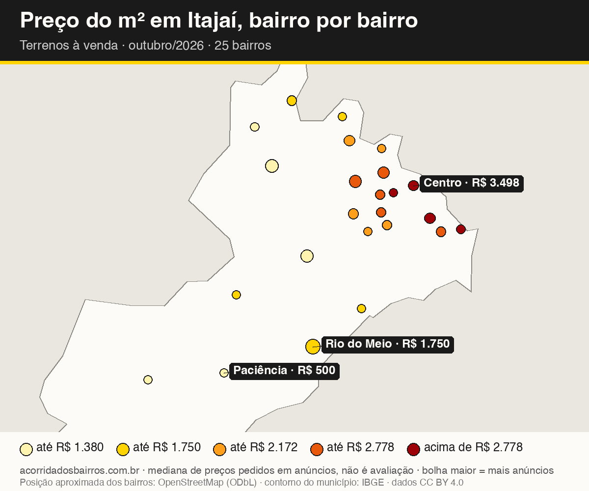Mapa do preço do m² por bairro em Itajaí, terrenos, venda, outubro/2026