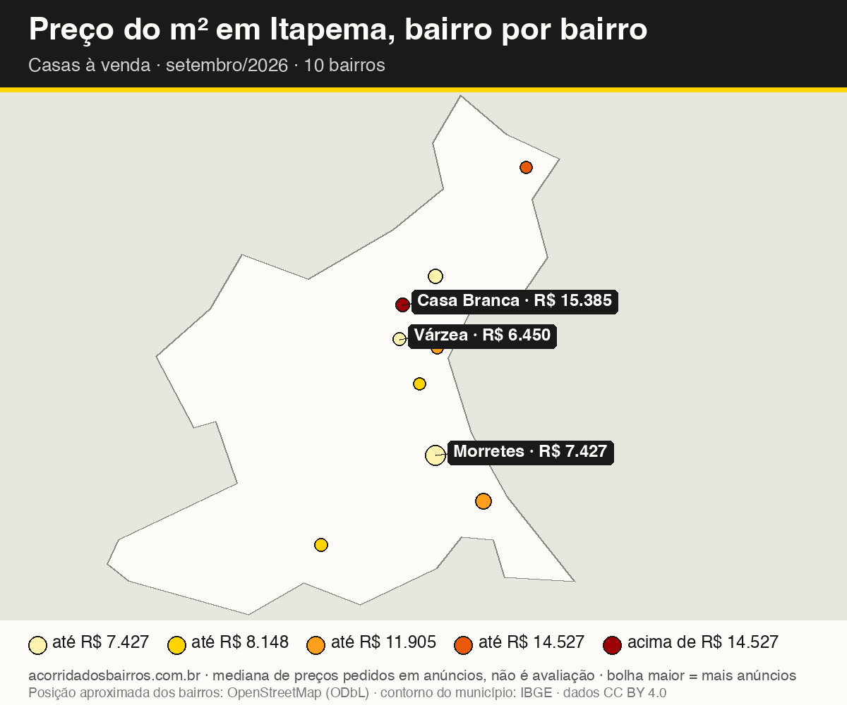 Mapa do preço do m² por bairro em Itapema, casas, venda, setembro/2026
