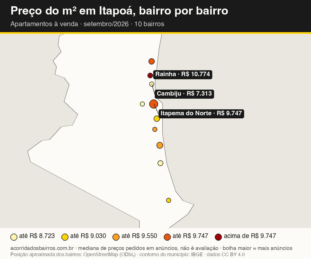 Mapa do preço do m² por bairro em Itapoá, apartamentos, venda, setembro/2026