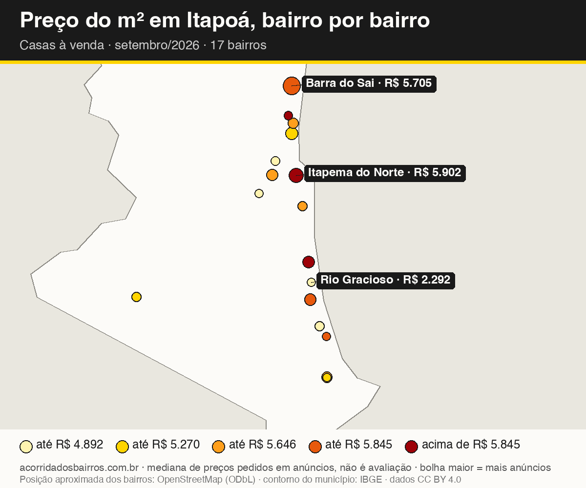 Mapa do preço do m² por bairro em Itapoá, casas, venda, setembro/2026
