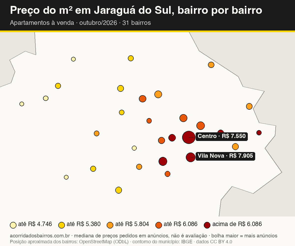 Mapa do preço do m² por bairro em Jaraguá do Sul, apartamentos, venda, outubro/2026
