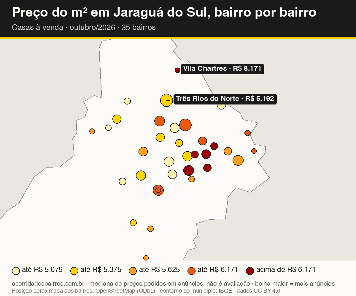 Mapa do preço do m² por bairro em Jaraguá do Sul, casas, venda, outubro/2026