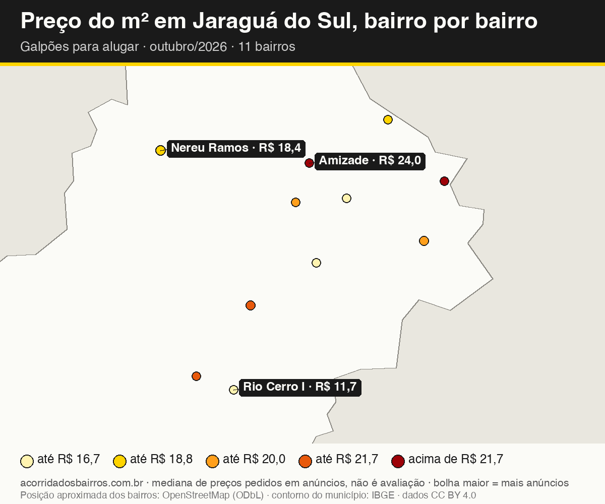 Mapa do preço do m² por bairro em Jaraguá do Sul, galpões, aluguel, outubro/2026