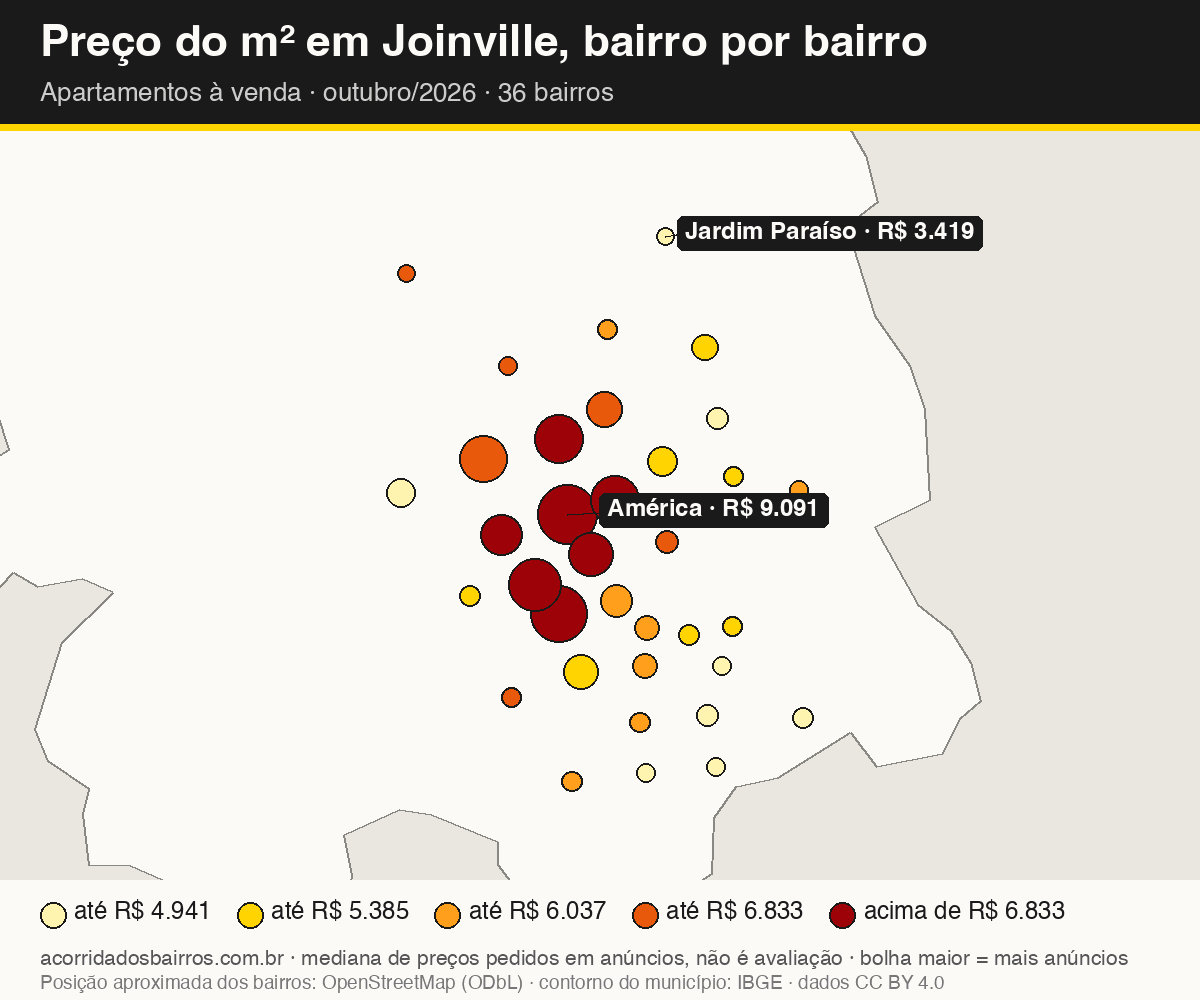 Mapa do preço do m² por bairro em Joinville, apartamentos, venda, outubro/2026