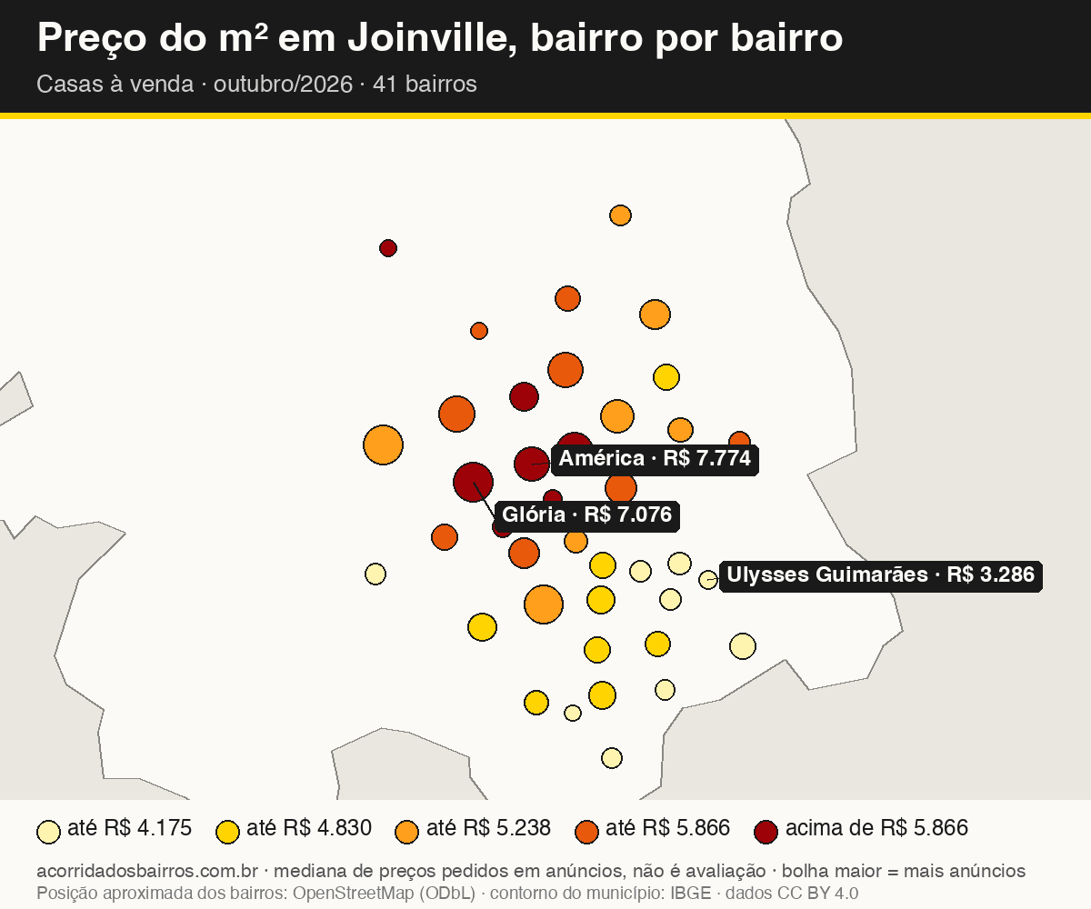 Mapa do preço do m² por bairro em Joinville, casas, venda, outubro/2026