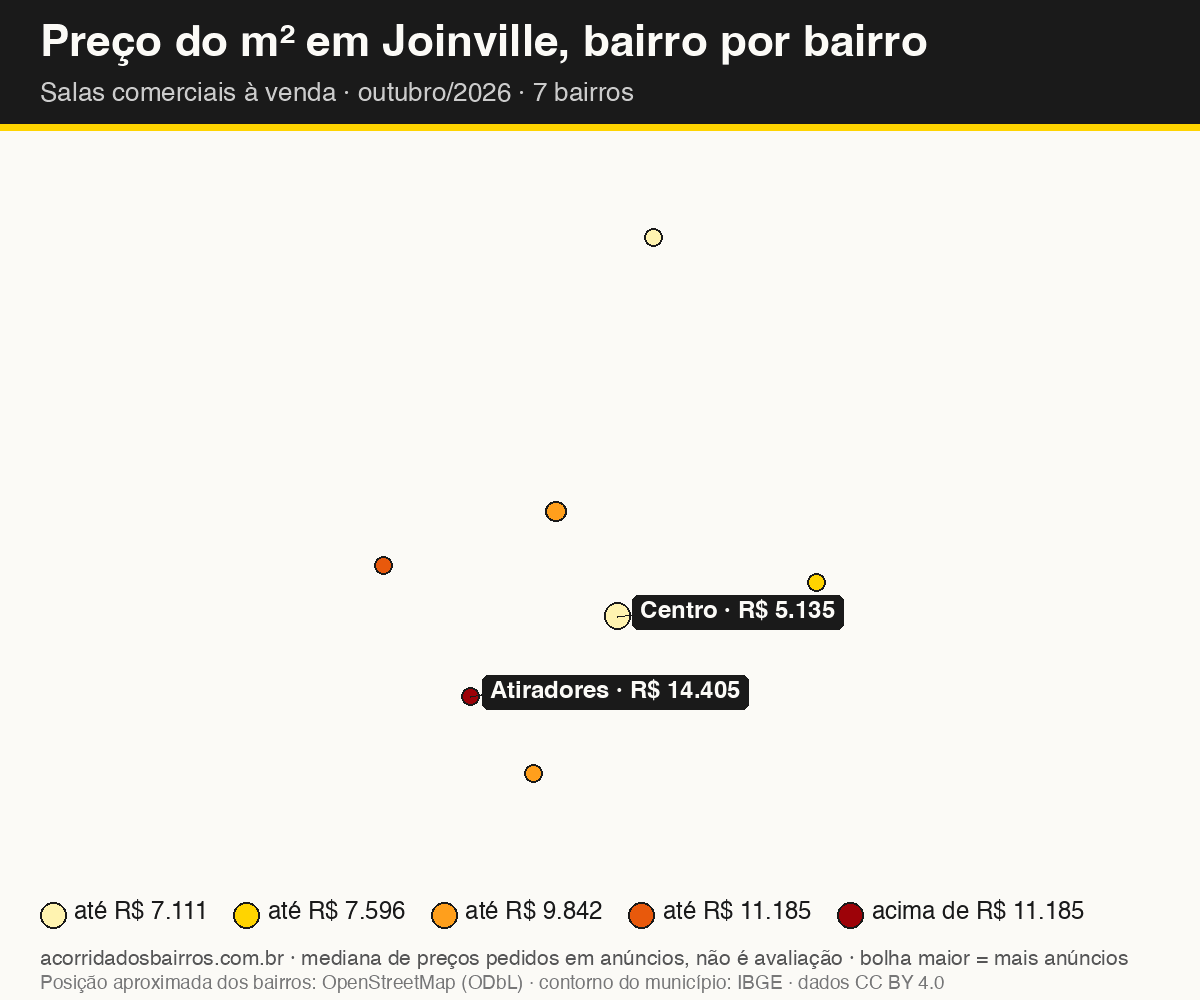 Mapa do preço do m² por bairro em Joinville, salas comerciais, venda, outubro/2026