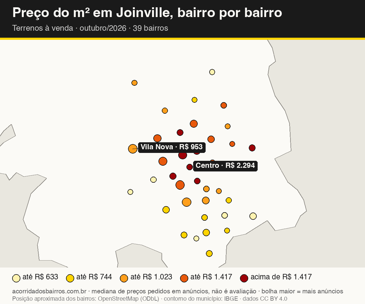 Mapa do preço do m² por bairro em Joinville, terrenos, venda, outubro/2026