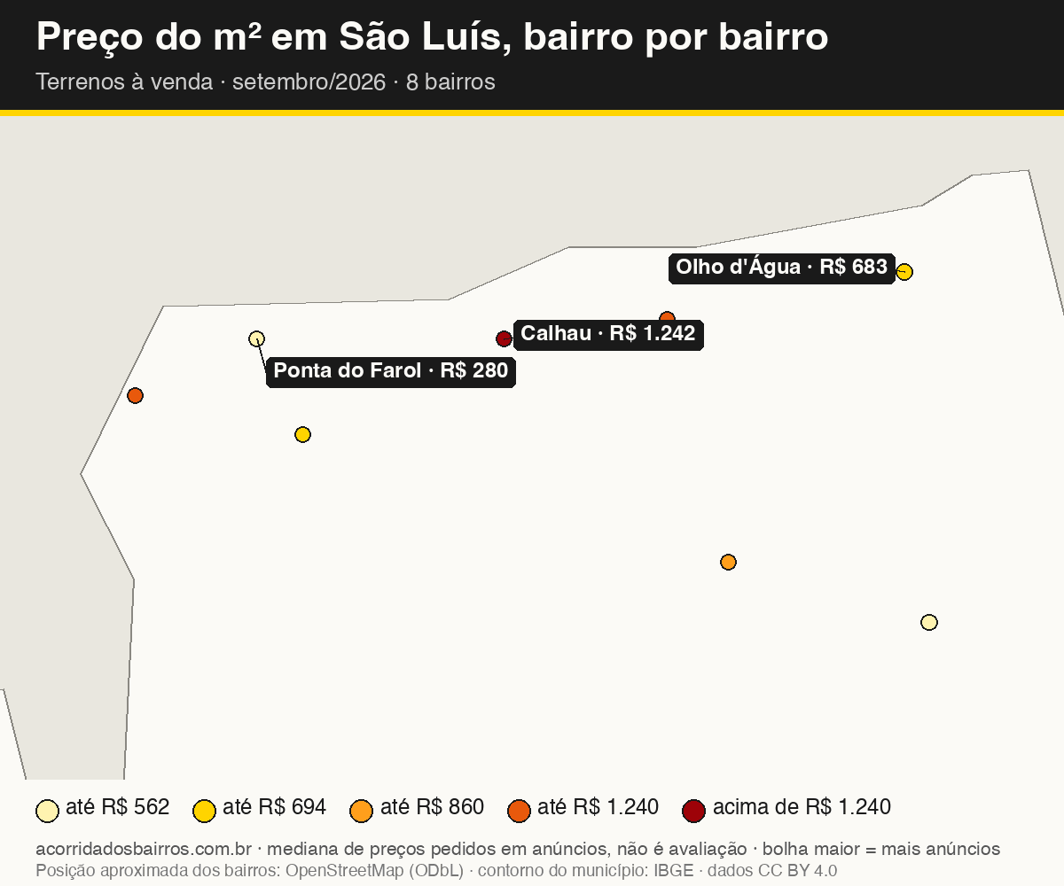 Mapa do preço do m² por bairro em São Luís, terrenos, venda, setembro/2026