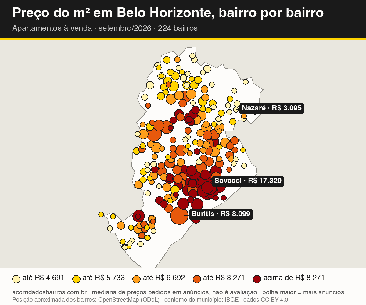 Mapa do preço do m² por bairro em Belo Horizonte, apartamentos, venda, setembro/2026