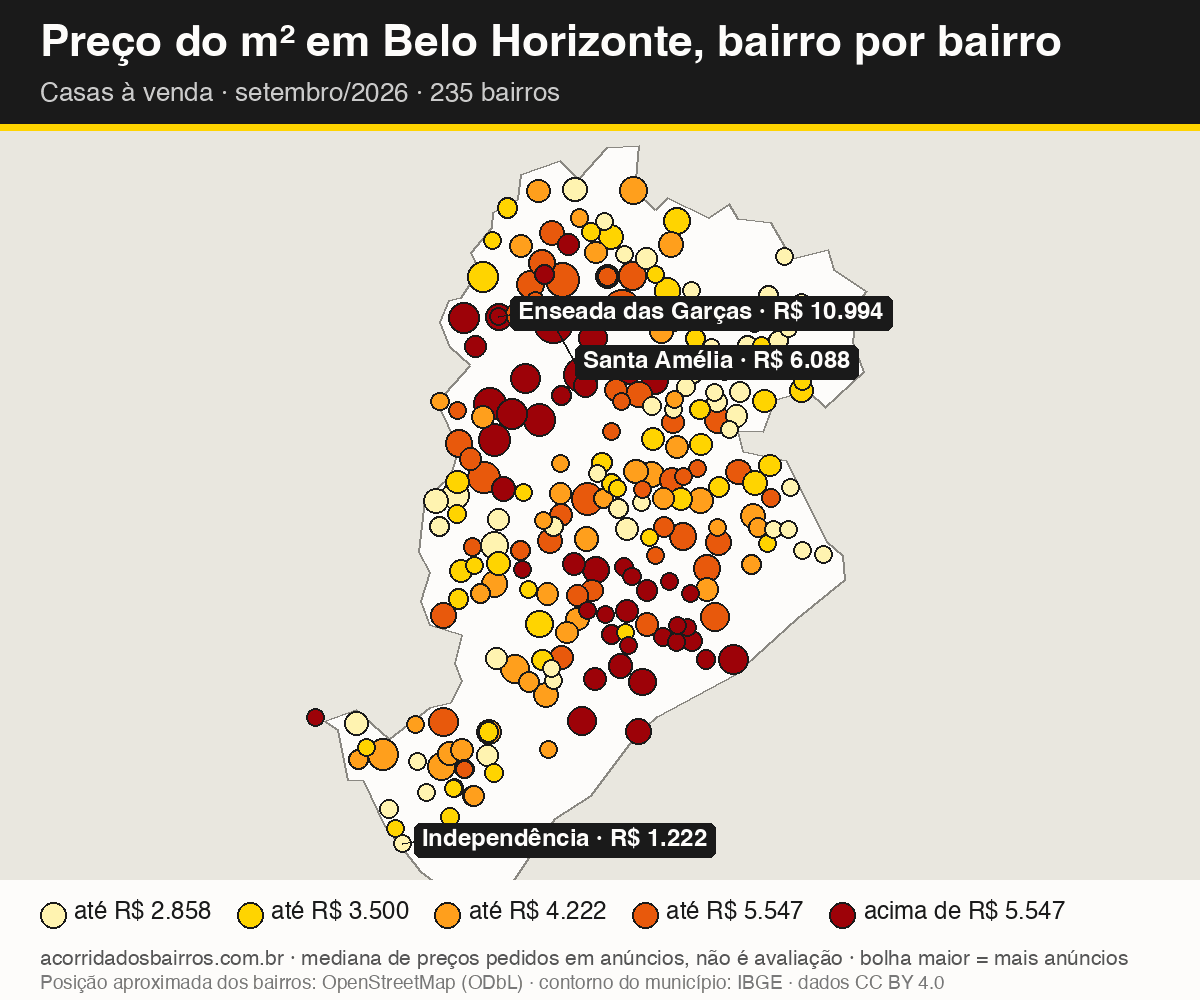 Mapa do preço do m² por bairro em Belo Horizonte, casas, venda, setembro/2026