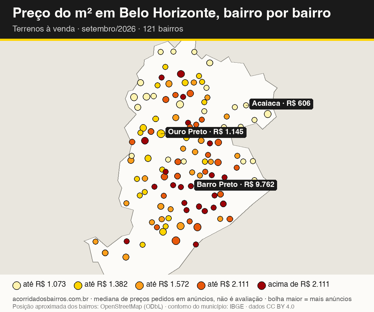 Mapa do preço do m² por bairro em Belo Horizonte, terrenos, venda, setembro/2026