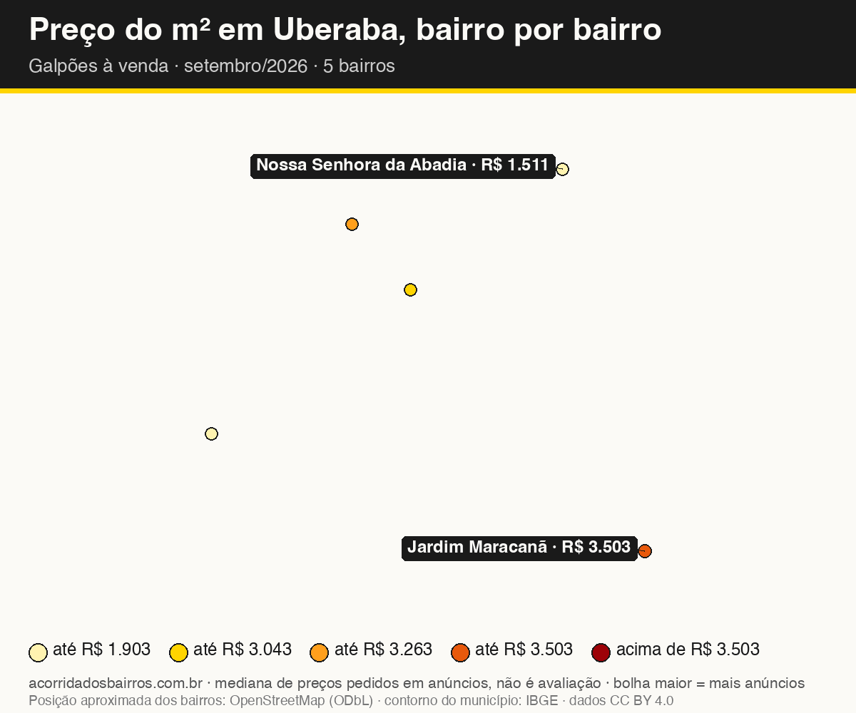 Mapa do preço do m² por bairro em Uberaba, galpões, venda, setembro/2026