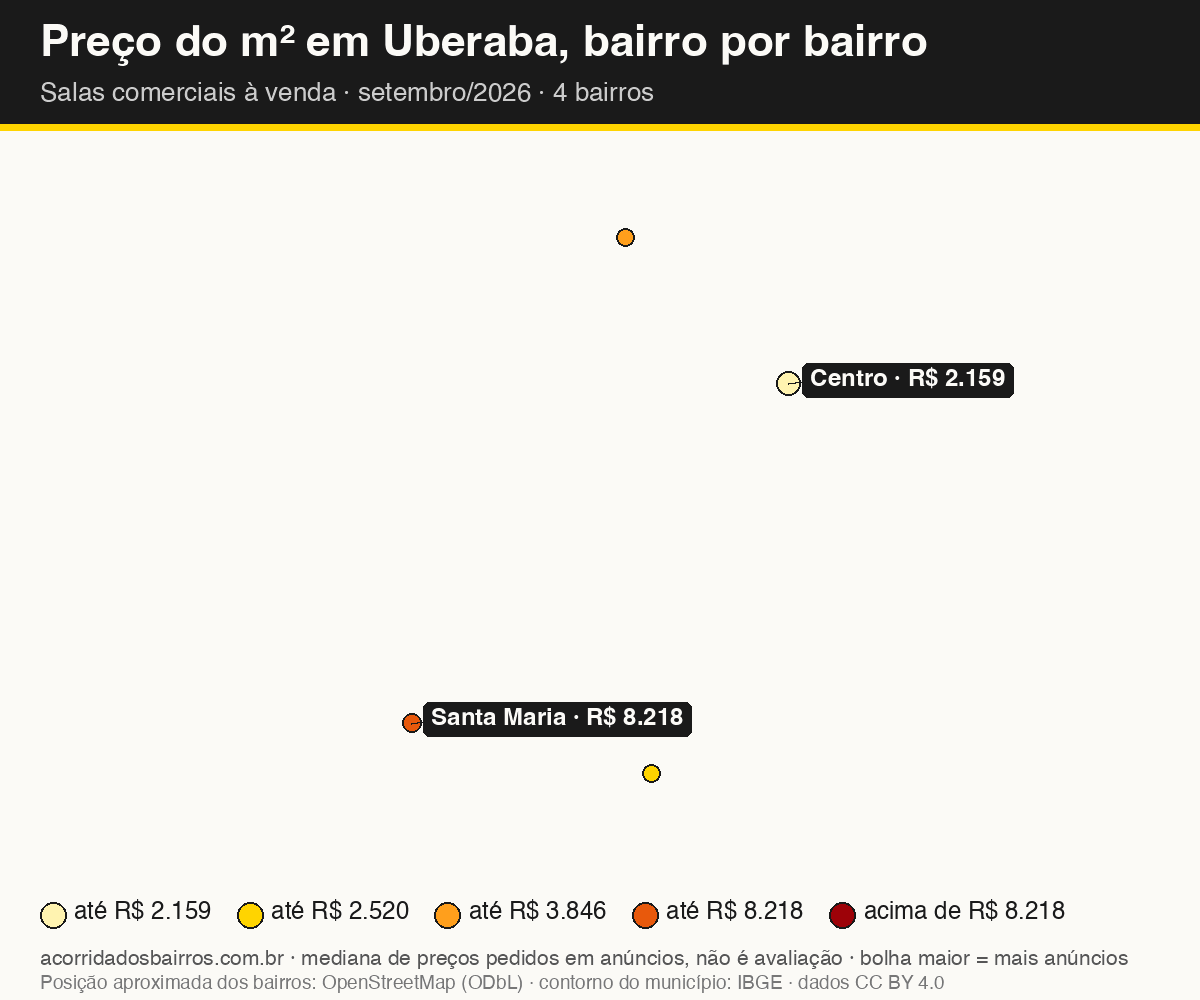 Mapa do preço do m² por bairro em Uberaba, salas comerciais, venda, setembro/2026