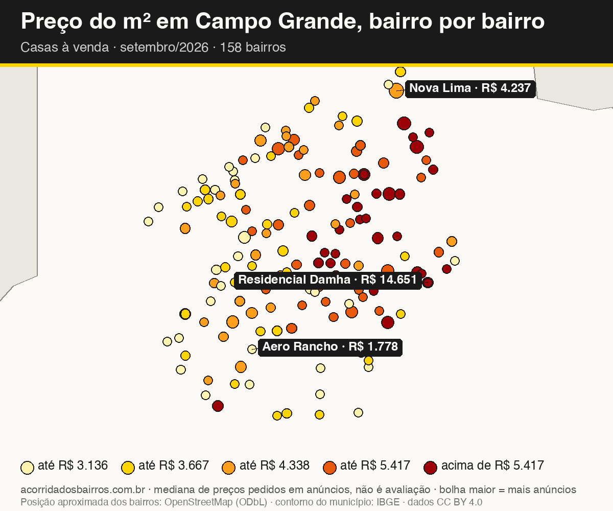 Mapa do preço do m² por bairro em Campo Grande, casas, venda, setembro/2026
