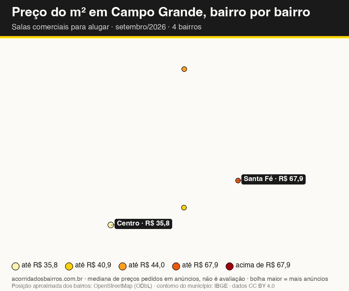 Mapa do preço do m² por bairro em Campo Grande, salas comerciais, aluguel, setembro/2026