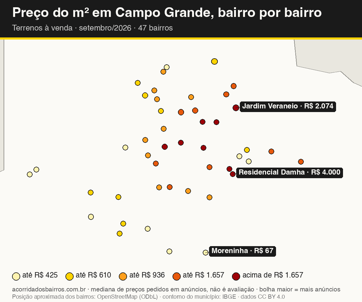 Mapa do preço do m² por bairro em Campo Grande, terrenos, venda, setembro/2026