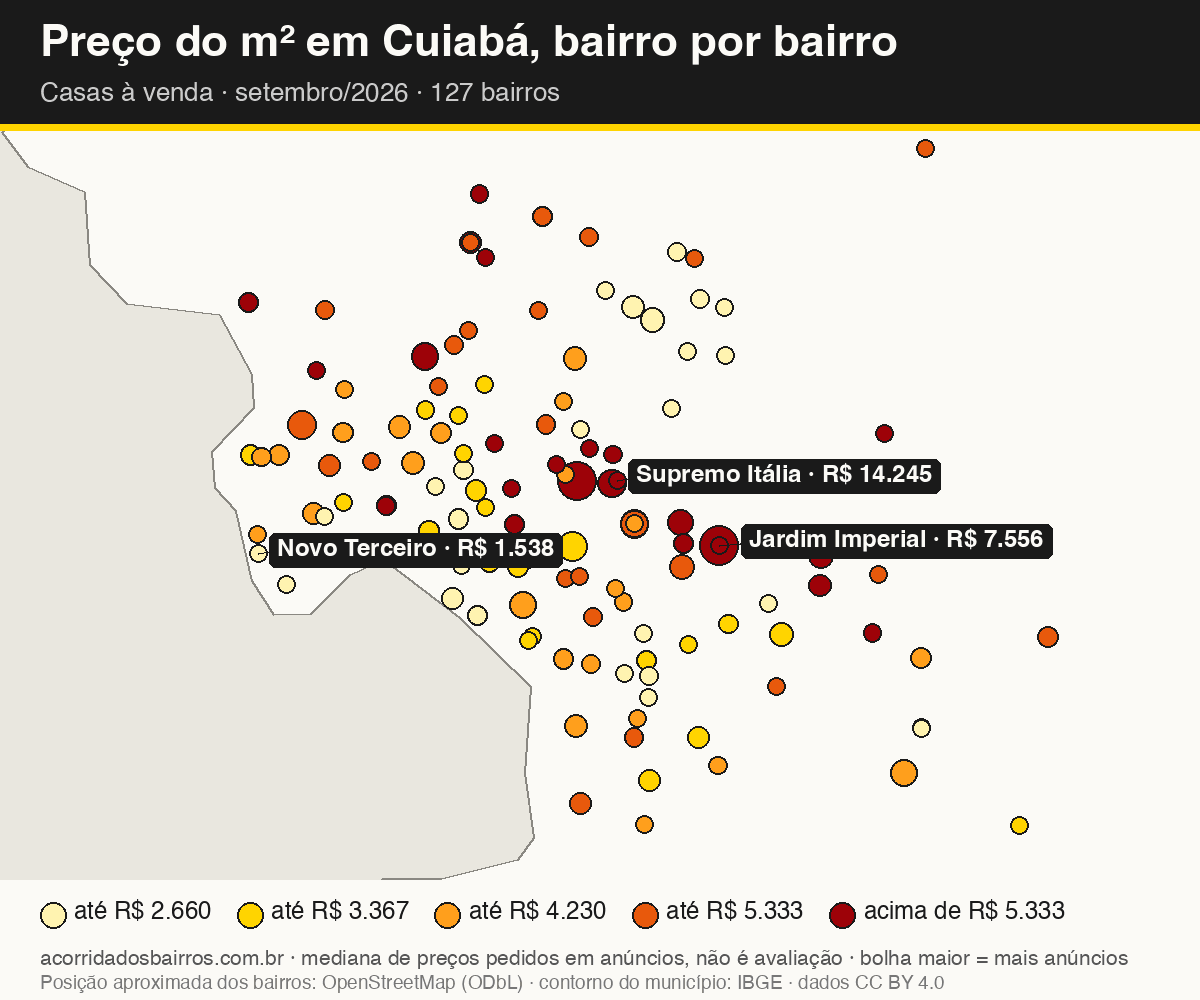 Mapa do preço do m² por bairro em Cuiabá, casas, venda, setembro/2026