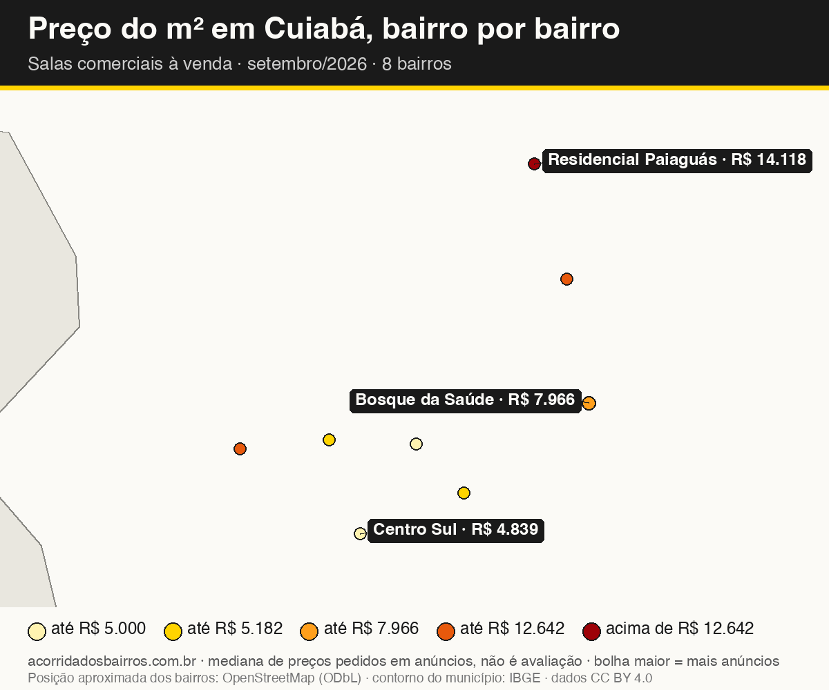 Mapa do preço do m² por bairro em Cuiabá, salas comerciais, venda, setembro/2026