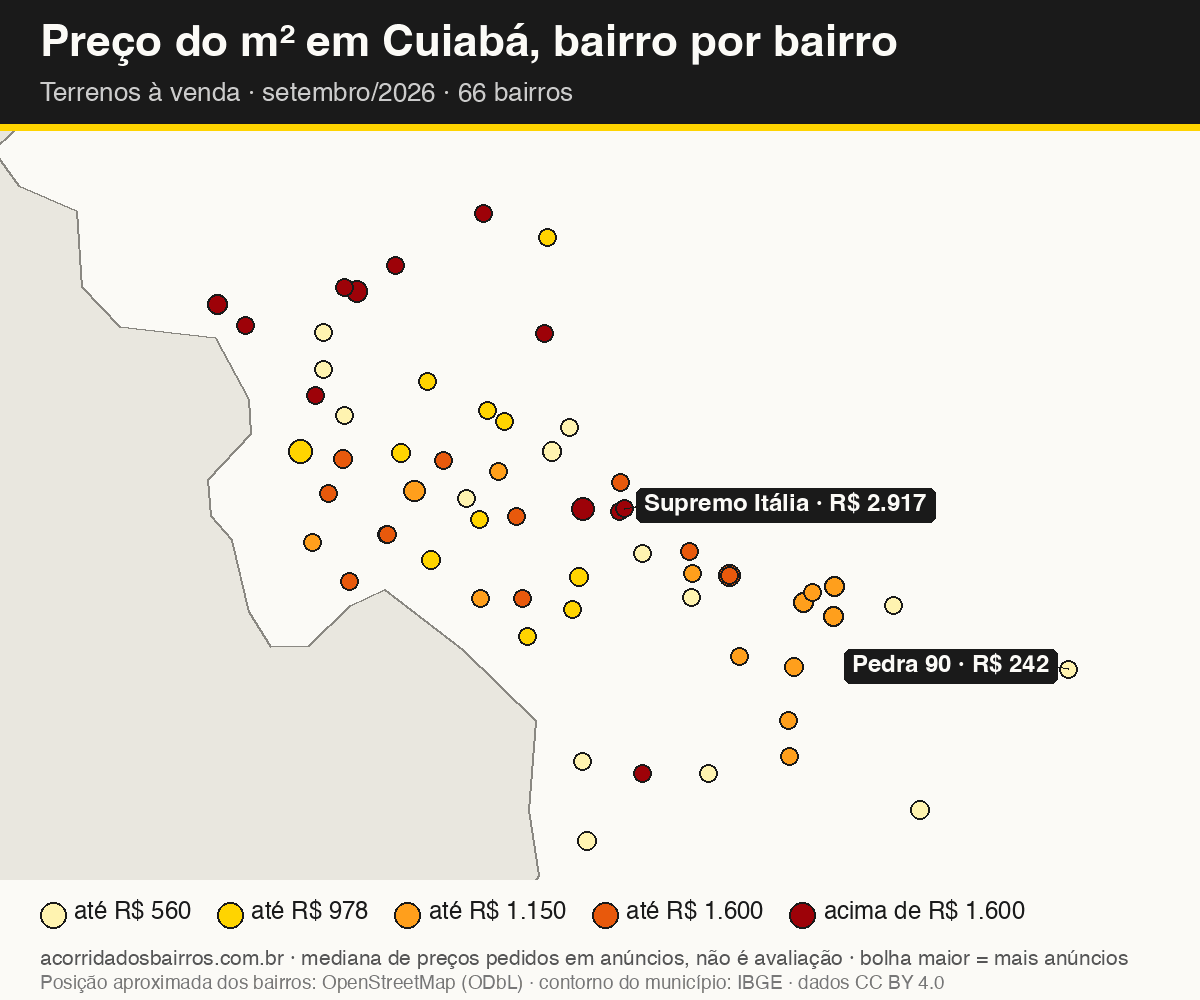 Mapa do preço do m² por bairro em Cuiabá, terrenos, venda, setembro/2026
