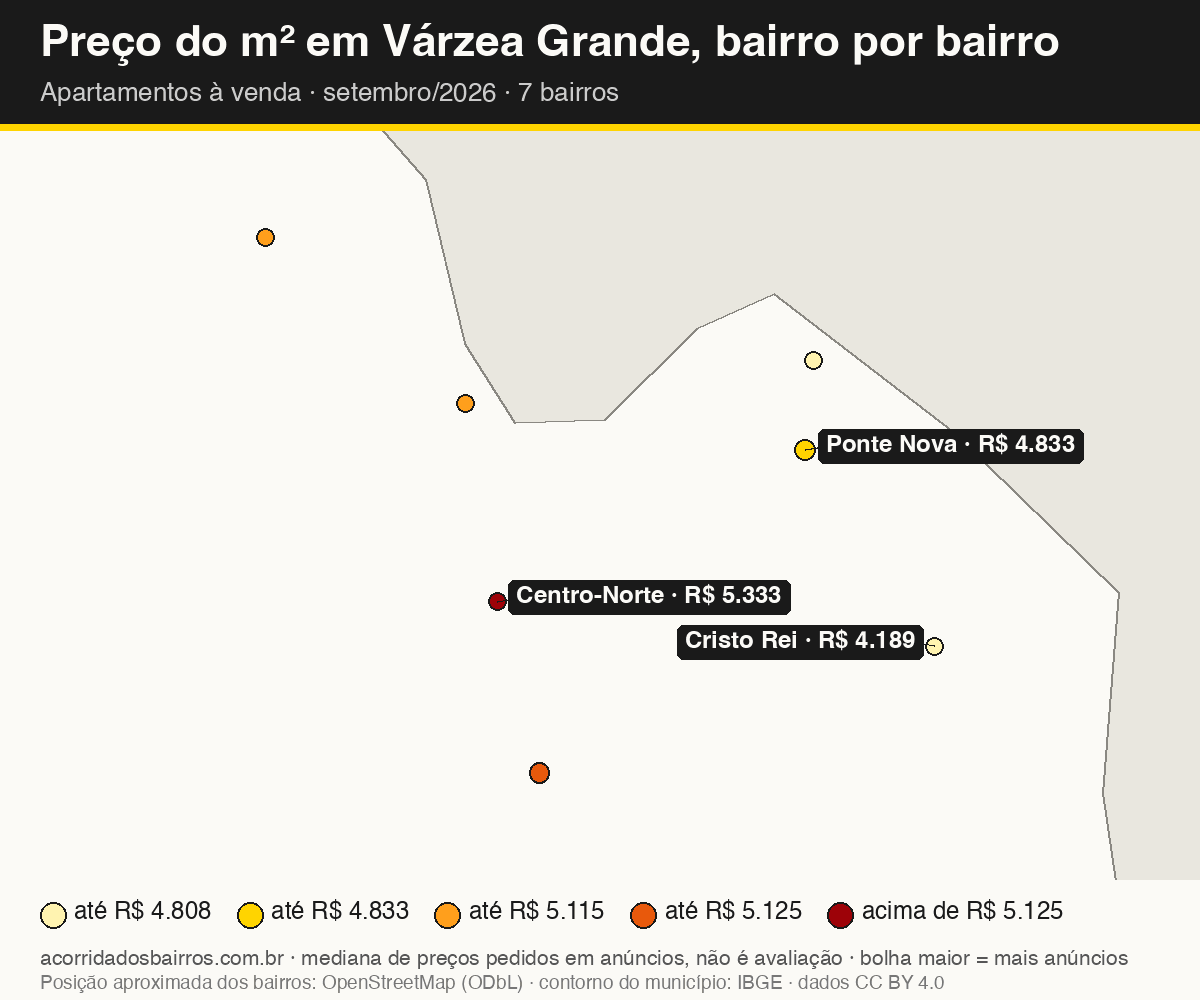 Mapa do preço do m² por bairro em Várzea Grande, apartamentos, venda, setembro/2026