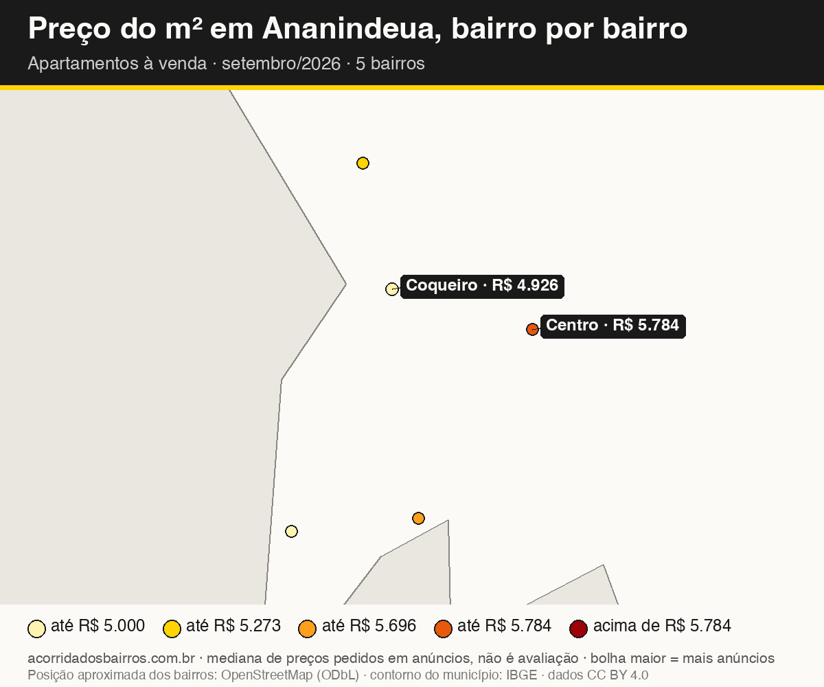 Mapa do preço do m² por bairro em Ananindeua, apartamentos, venda, setembro/2026