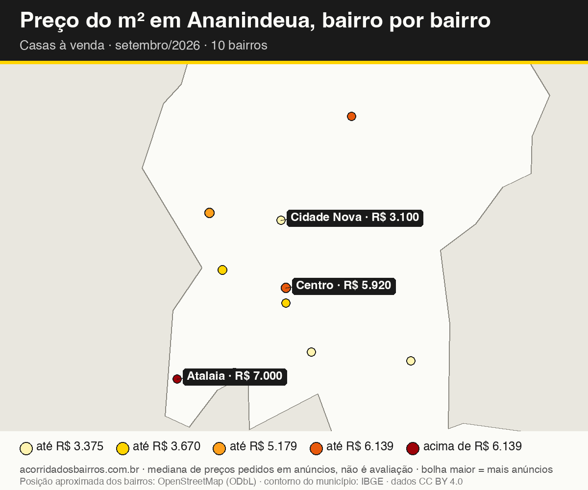 Mapa do preço do m² por bairro em Ananindeua, casas, venda, setembro/2026