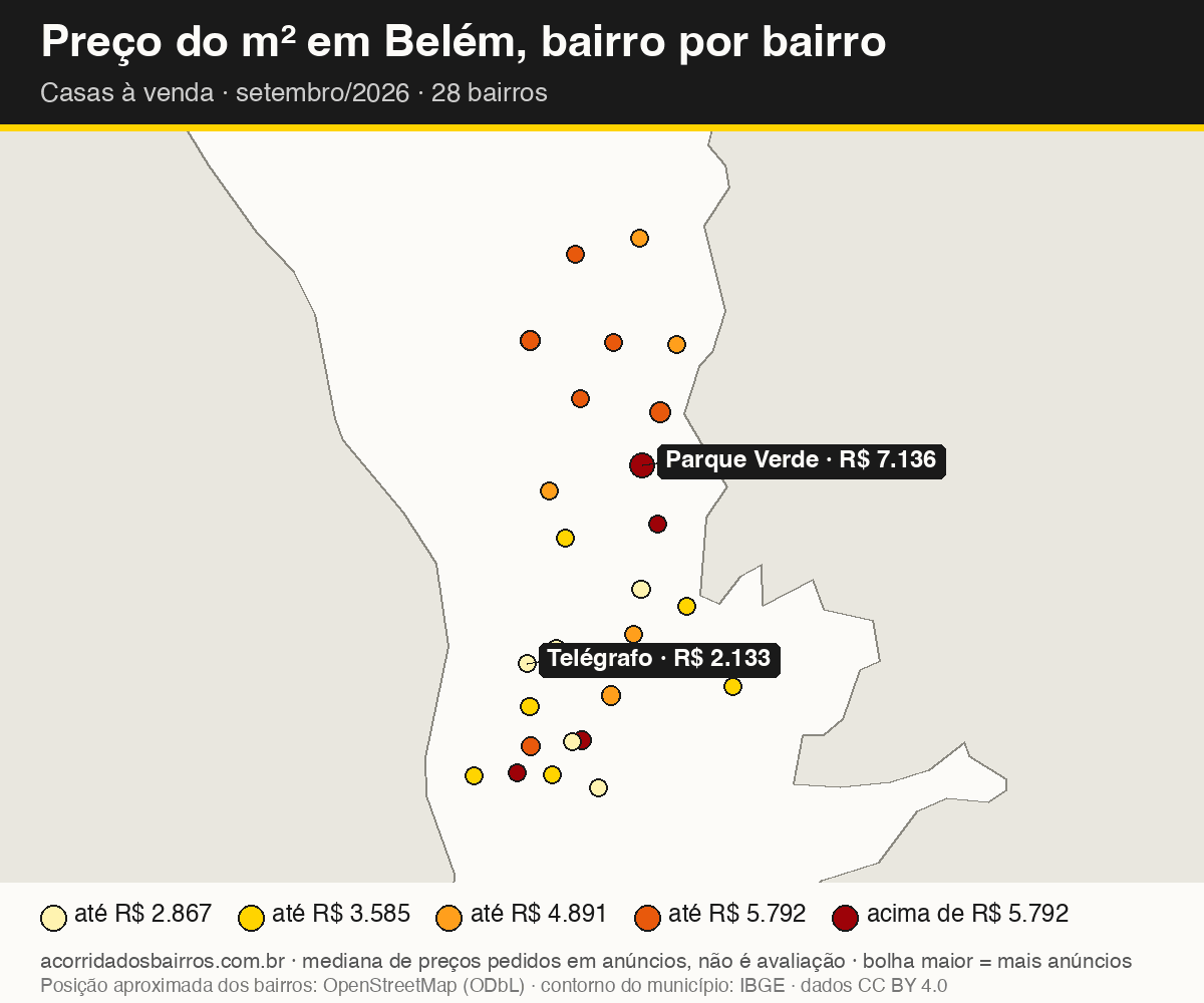 Mapa do preço do m² por bairro em Belém, casas, venda, setembro/2026