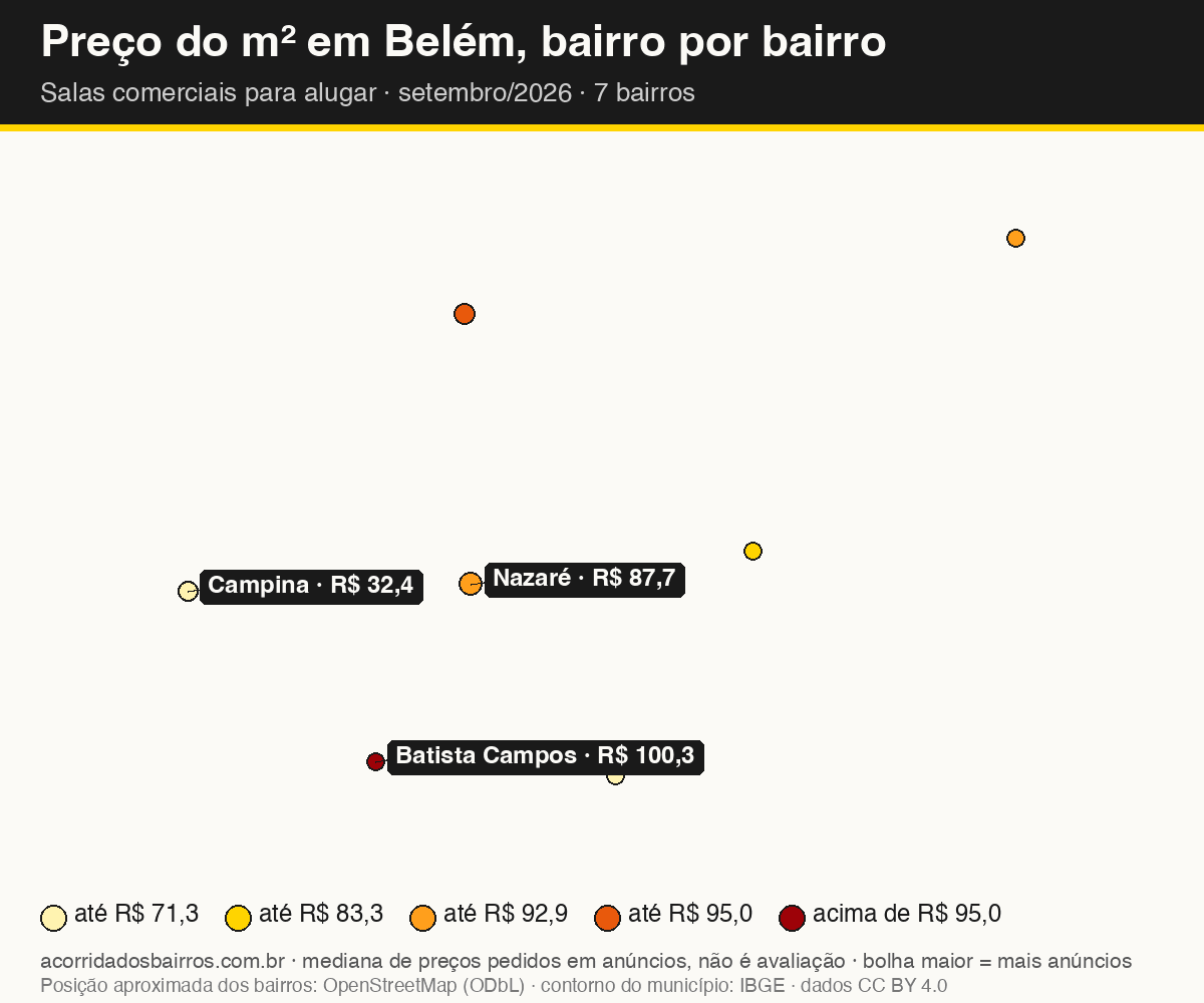 Mapa do preço do m² por bairro em Belém, salas comerciais, aluguel, setembro/2026