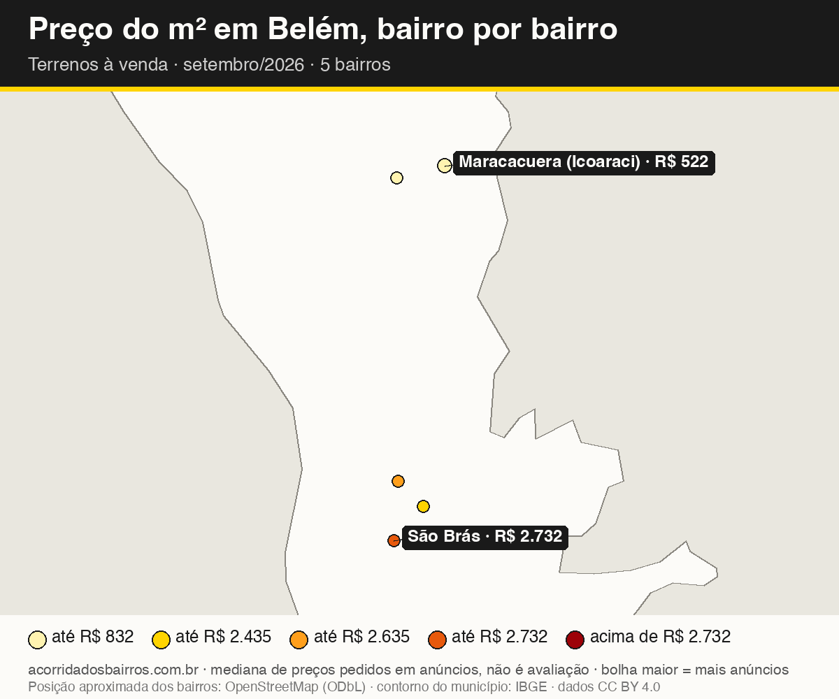 Mapa do preço do m² por bairro em Belém, terrenos, venda, setembro/2026