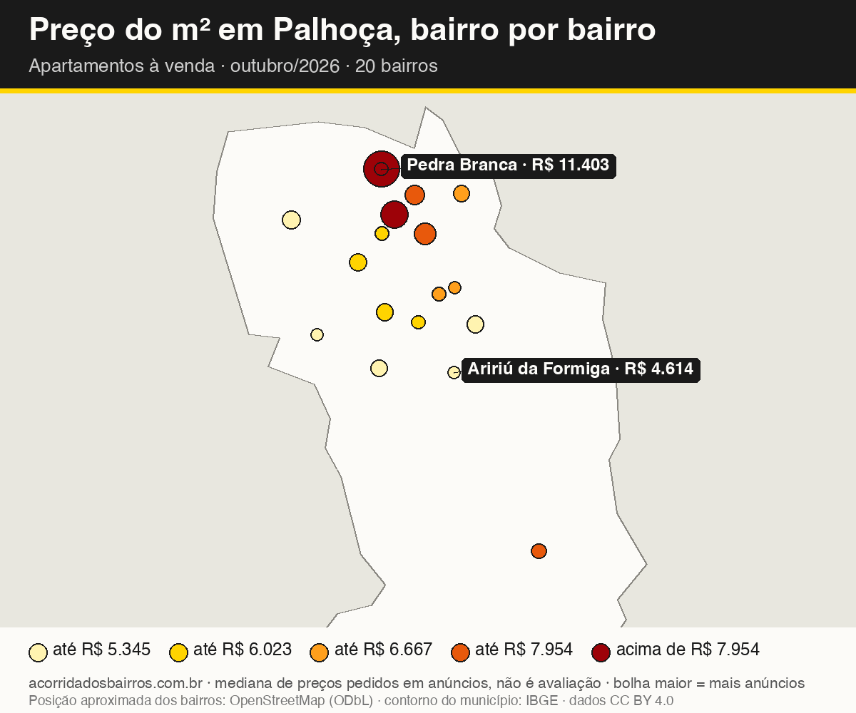 Mapa do preço do m² por bairro em Palhoça, apartamentos, venda, outubro/2026