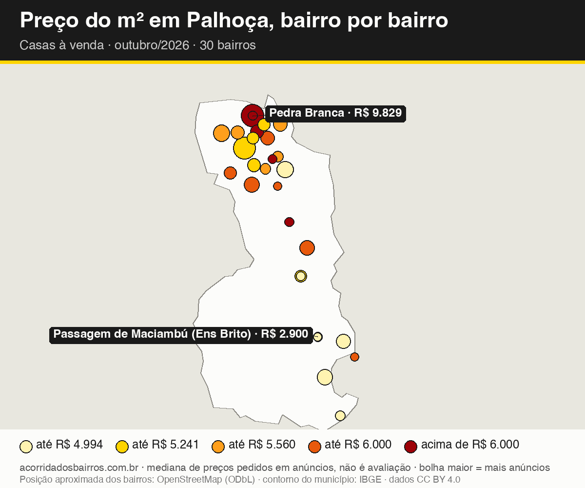 Mapa do preço do m² por bairro em Palhoça, casas, venda, outubro/2026