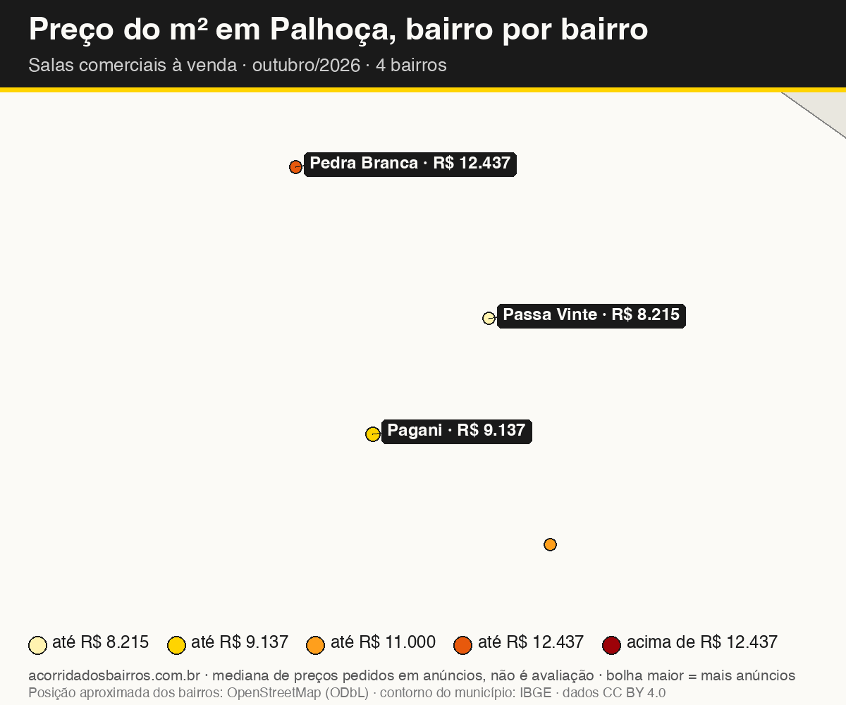 Mapa do preço do m² por bairro em Palhoça, salas comerciais, venda, outubro/2026