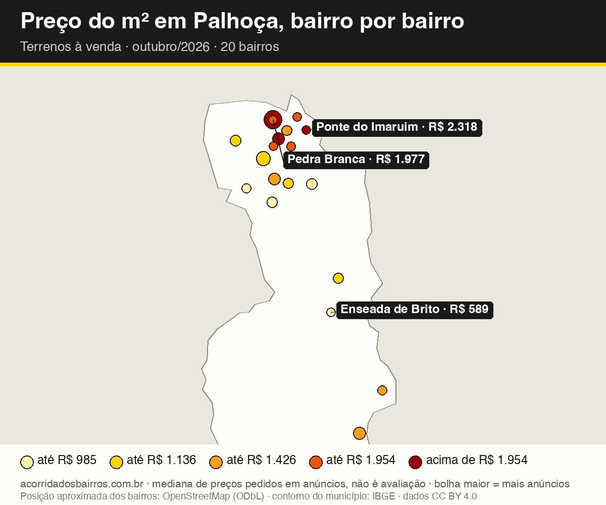 Mapa do preço do m² por bairro em Palhoça, terrenos, venda, outubro/2026