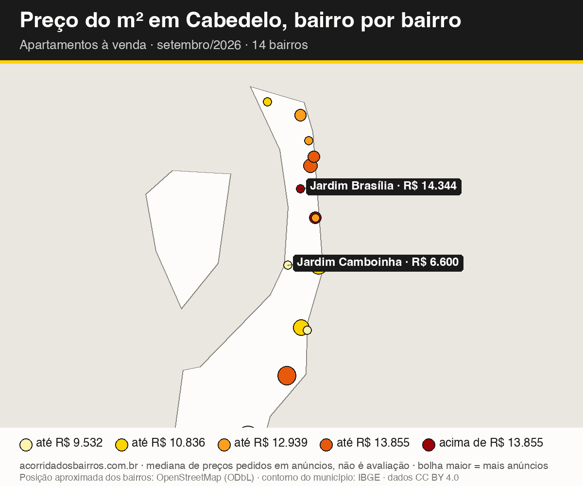 Mapa do preço do m² por bairro em Cabedelo, apartamentos, venda, setembro/2026