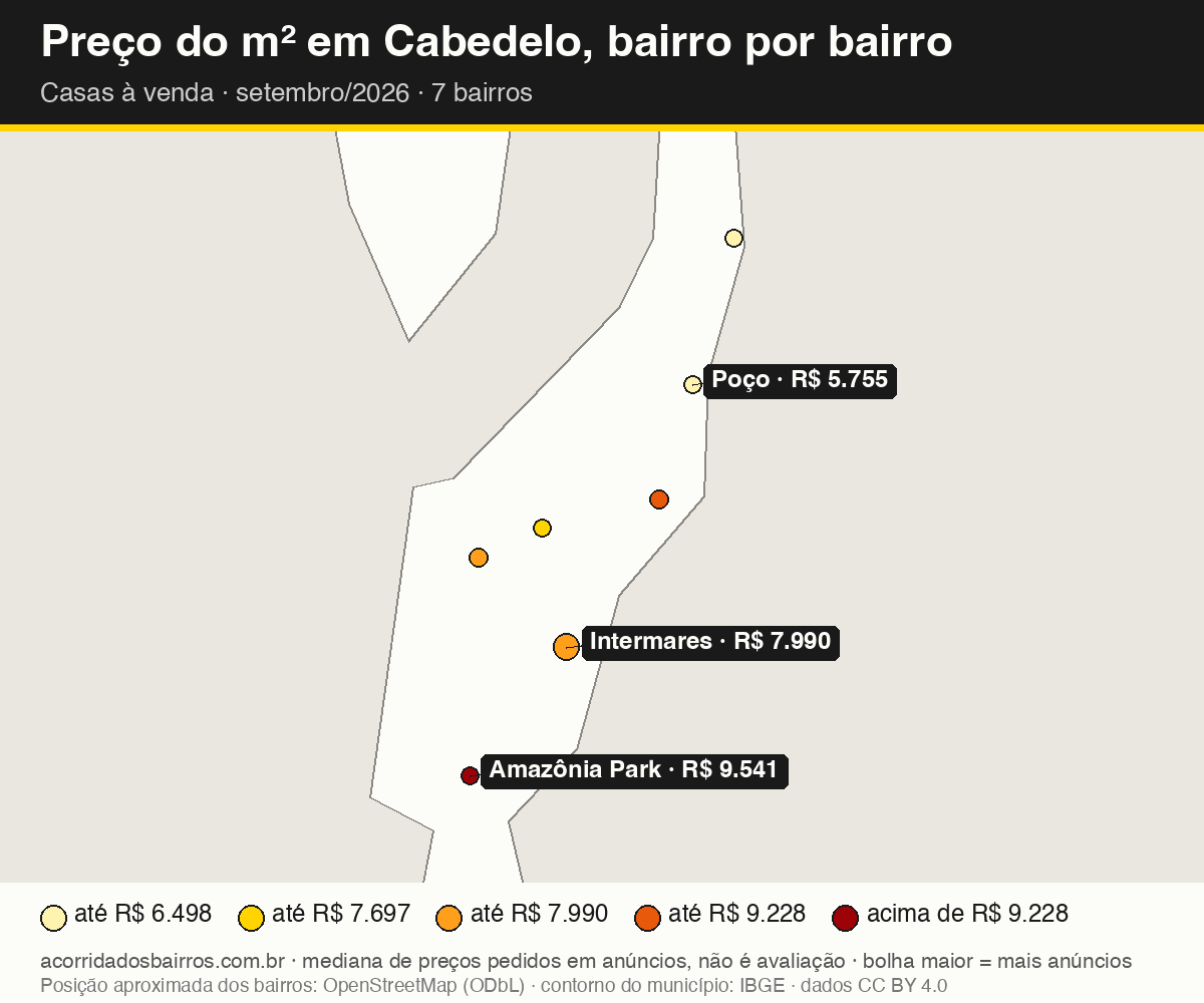 Mapa do preço do m² por bairro em Cabedelo, casas, venda, setembro/2026