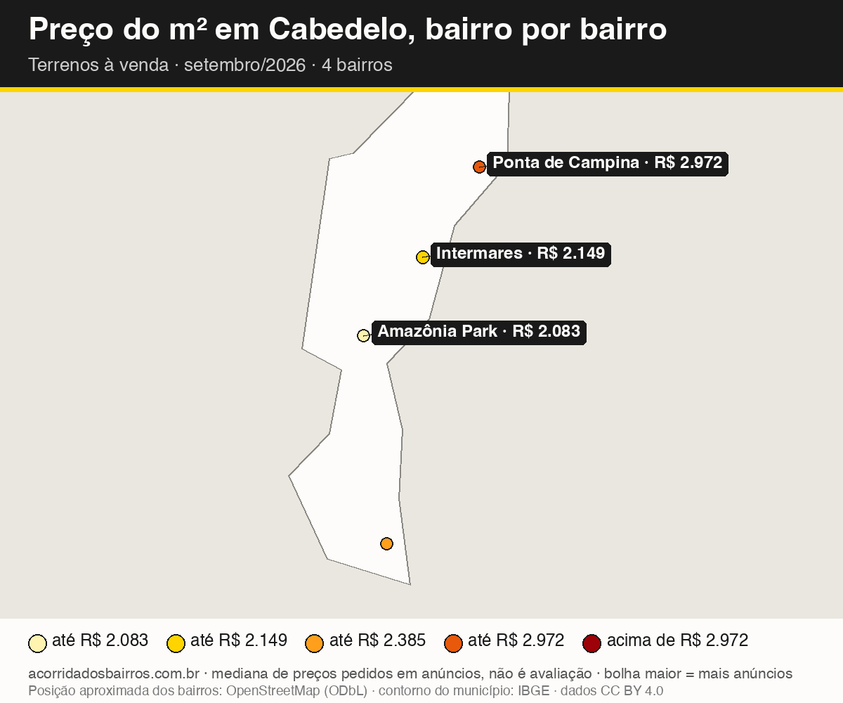 Mapa do preço do m² por bairro em Cabedelo, terrenos, venda, setembro/2026