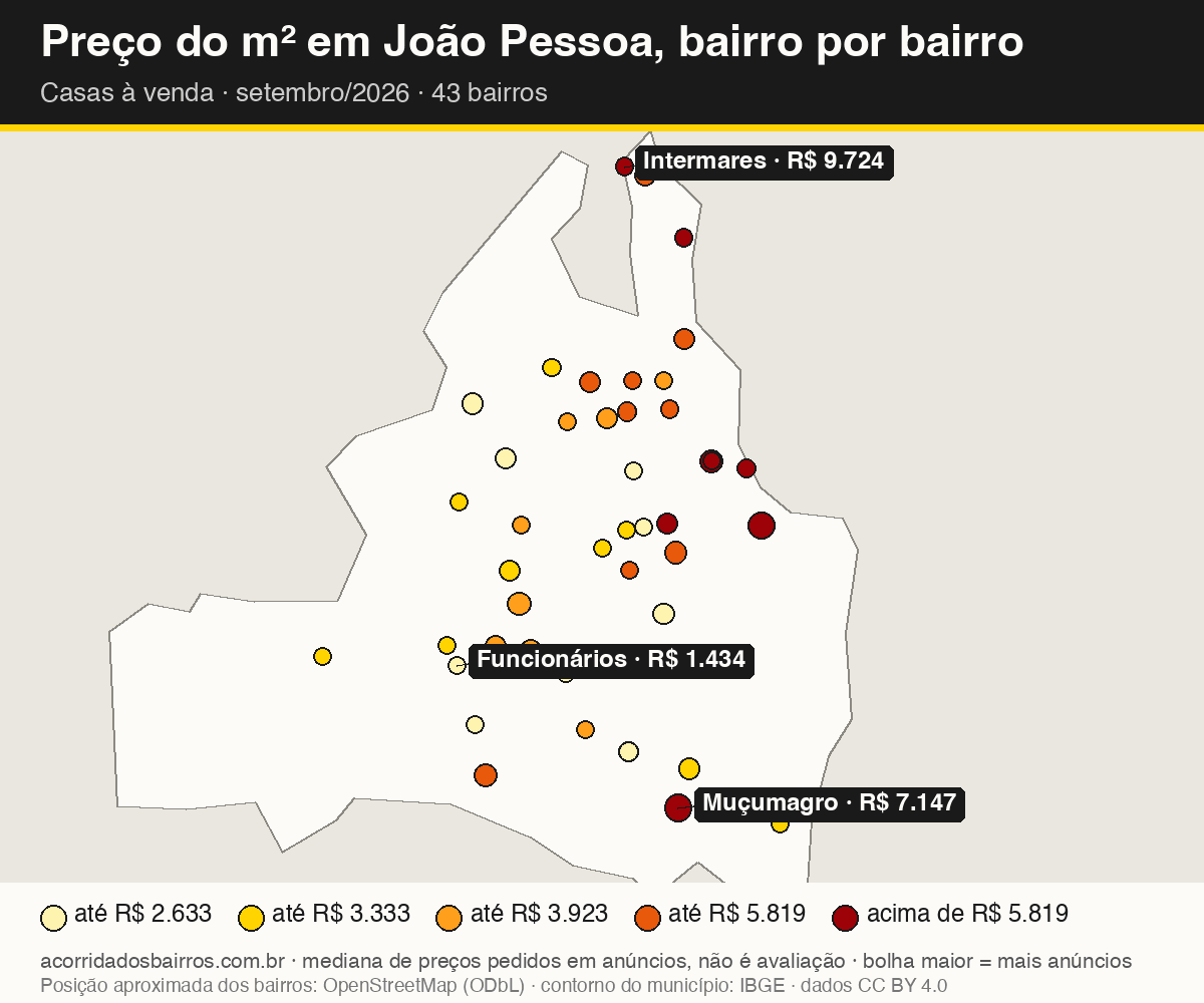 Mapa do preço do m² por bairro em João Pessoa, casas, venda, setembro/2026
