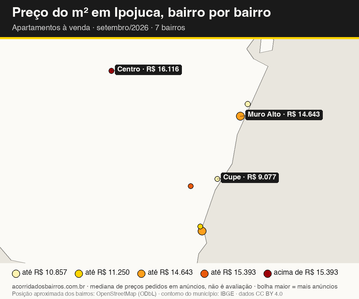 Mapa do preço do m² por bairro em Ipojuca, apartamentos, venda, setembro/2026
