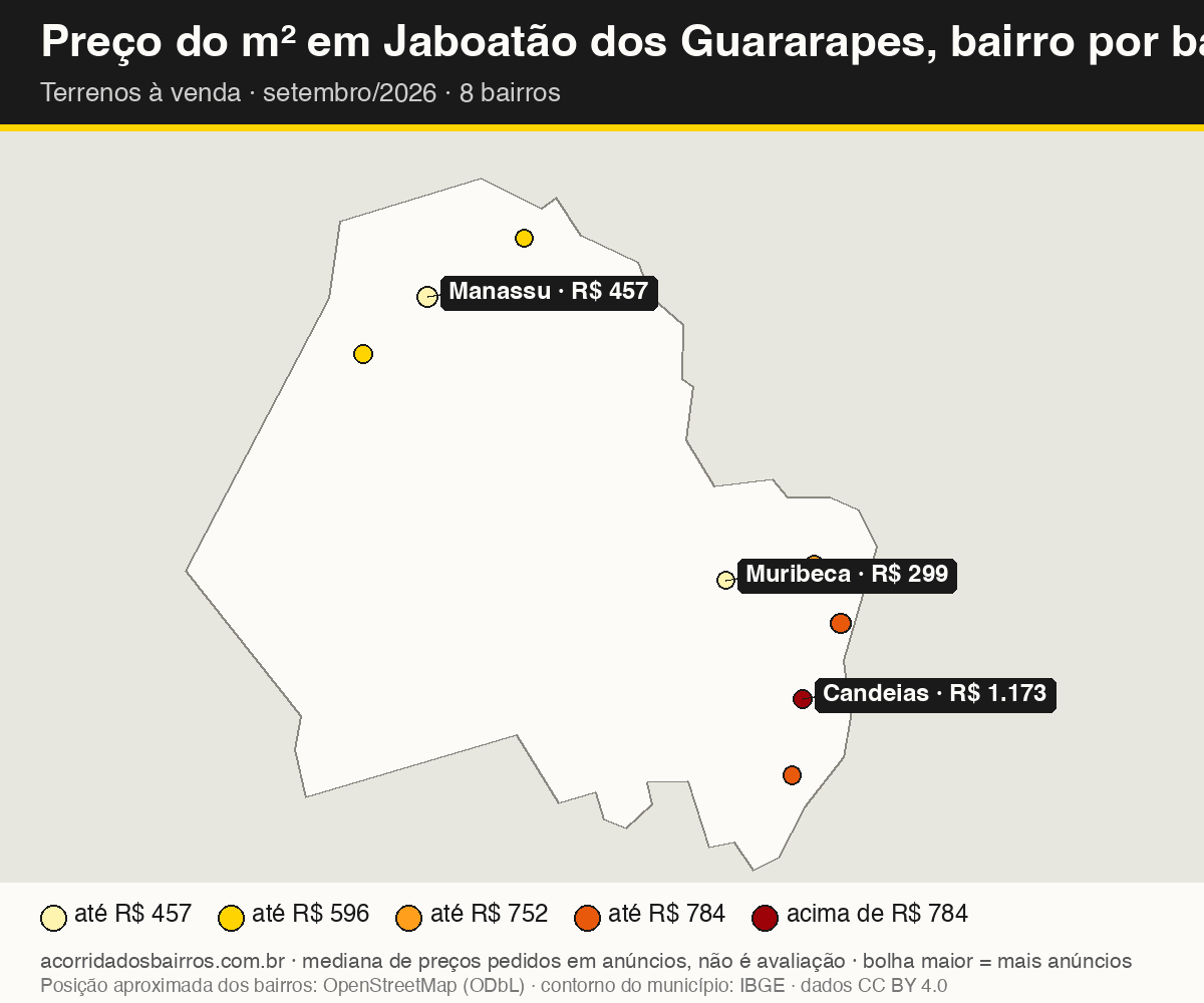 Mapa do preço do m² por bairro em Jaboatão dos Guararapes, terrenos, venda, setembro/2026