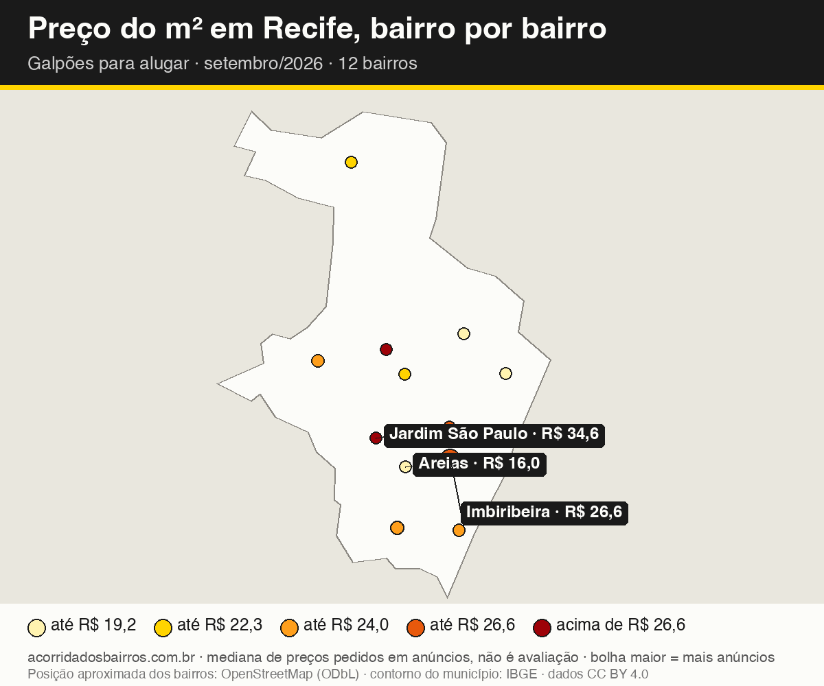 Mapa do preço do m² por bairro em Recife, galpões, aluguel, setembro/2026
