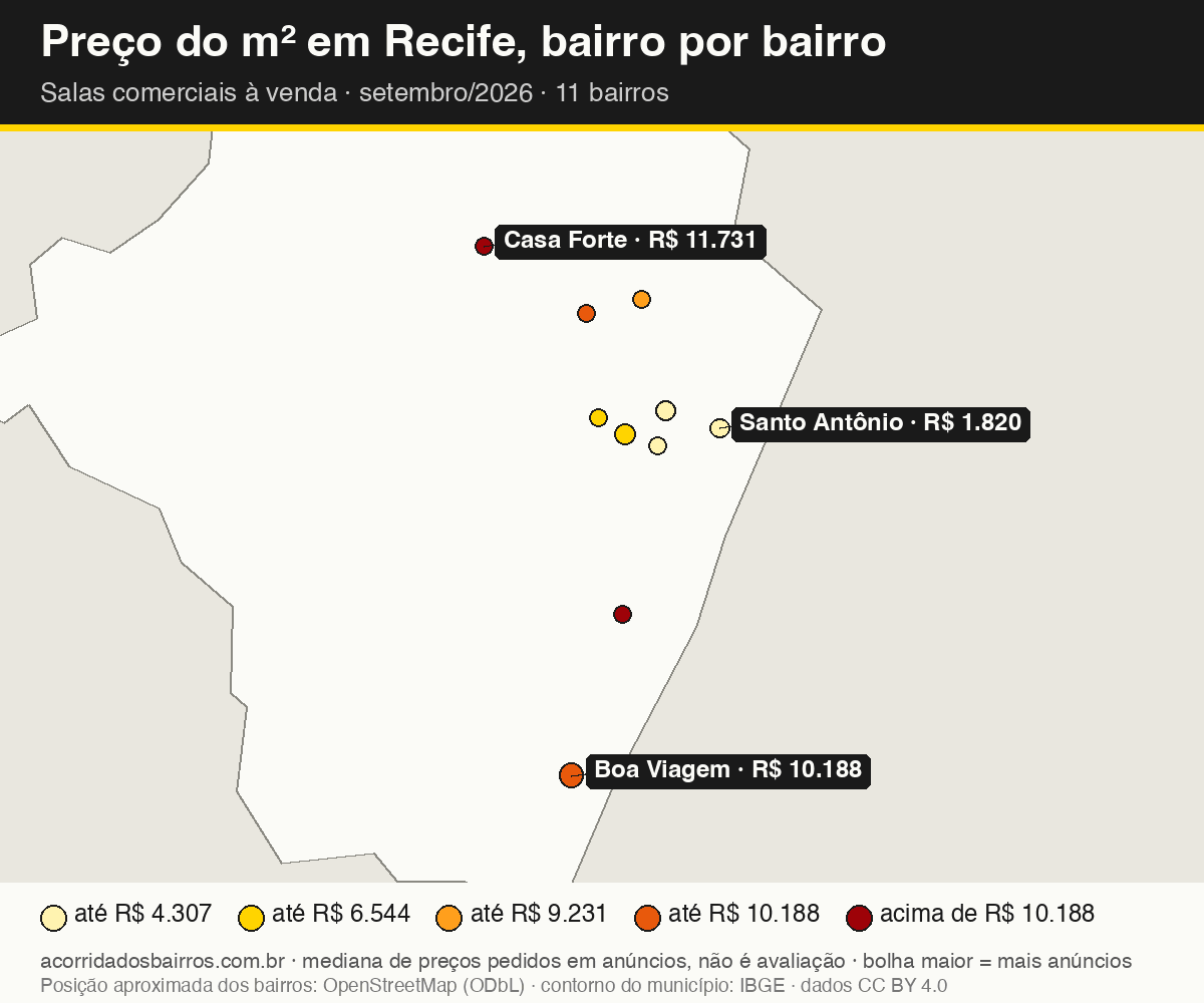 Mapa do preço do m² por bairro em Recife, salas comerciais, venda, setembro/2026