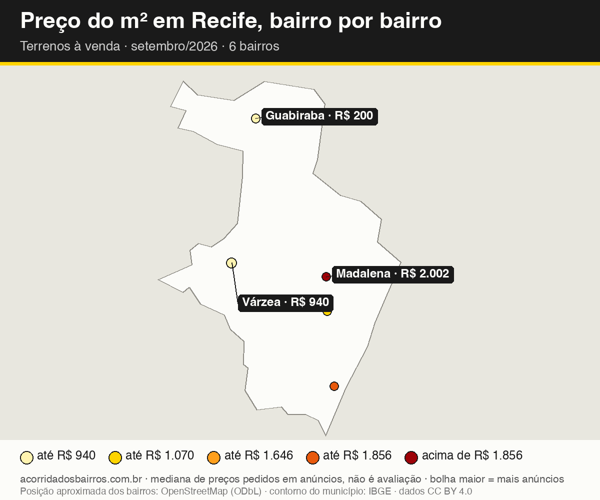 Mapa do preço do m² por bairro em Recife, terrenos, venda, setembro/2026