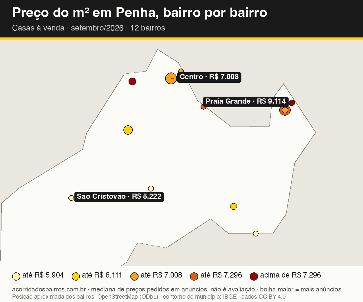 Mapa do preço do m² por bairro em Penha, casas, venda, setembro/2026