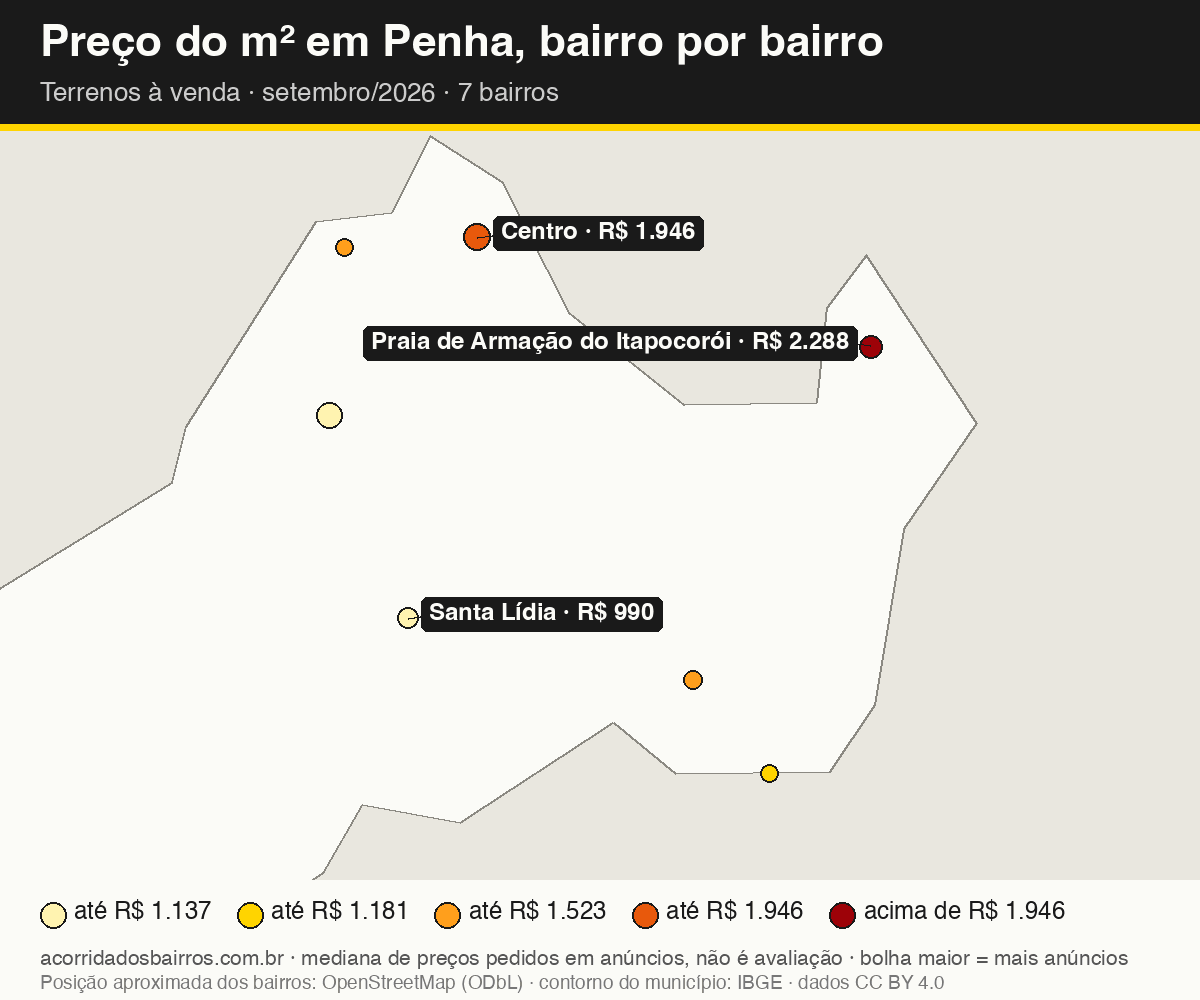 Mapa do preço do m² por bairro em Penha, terrenos, venda, setembro/2026
