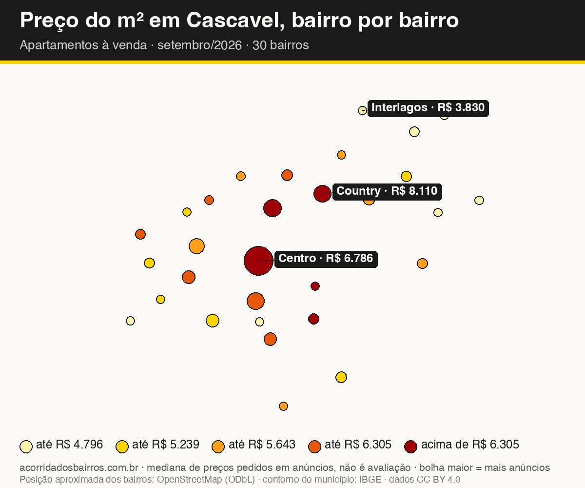 Mapa do preço do m² por bairro em Cascavel, apartamentos, venda, setembro/2026