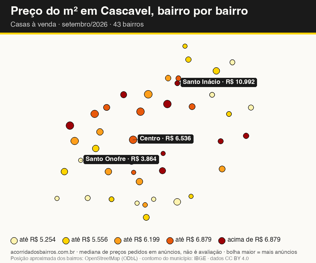 Mapa do preço do m² por bairro em Cascavel, casas, venda, setembro/2026