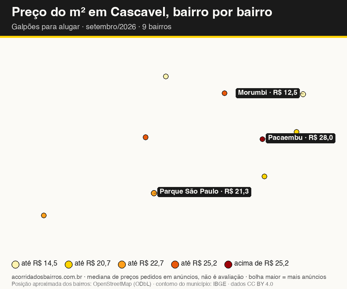 Mapa do preço do m² por bairro em Cascavel, galpões, aluguel, setembro/2026
