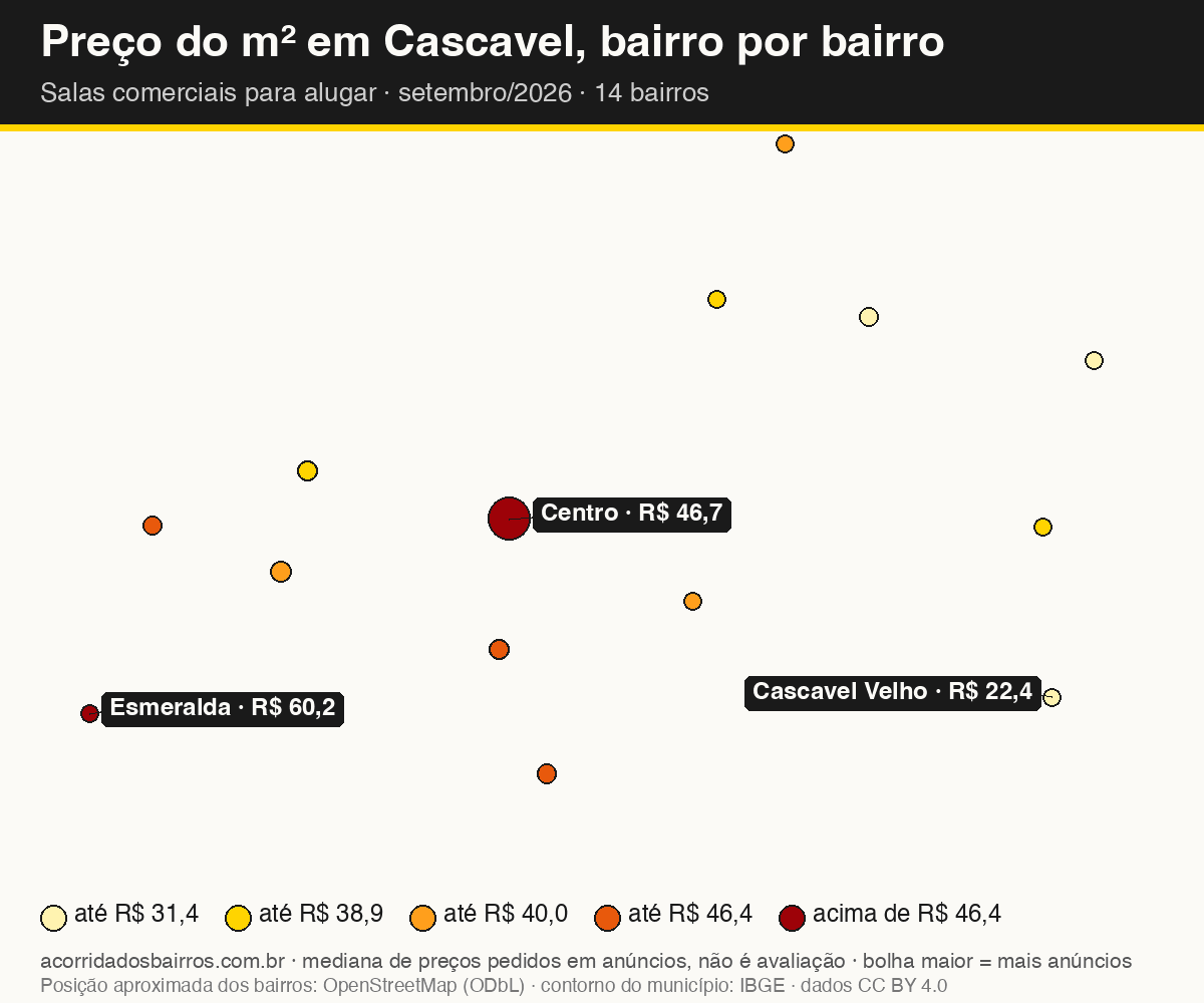 Mapa do preço do m² por bairro em Cascavel, salas comerciais, aluguel, setembro/2026