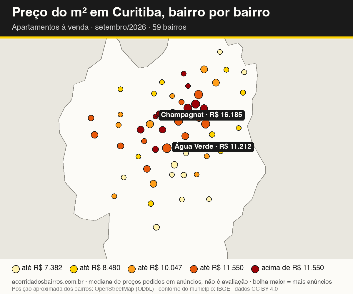 Mapa do preço do m² por bairro em Curitiba, apartamentos, venda, setembro/2026