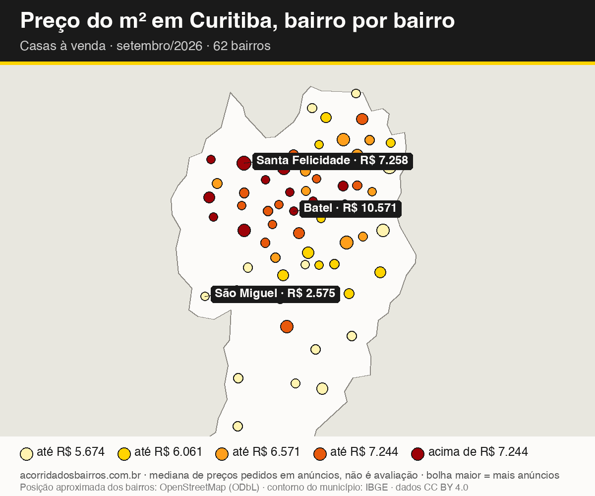 Mapa do preço do m² por bairro em Curitiba, casas, venda, setembro/2026